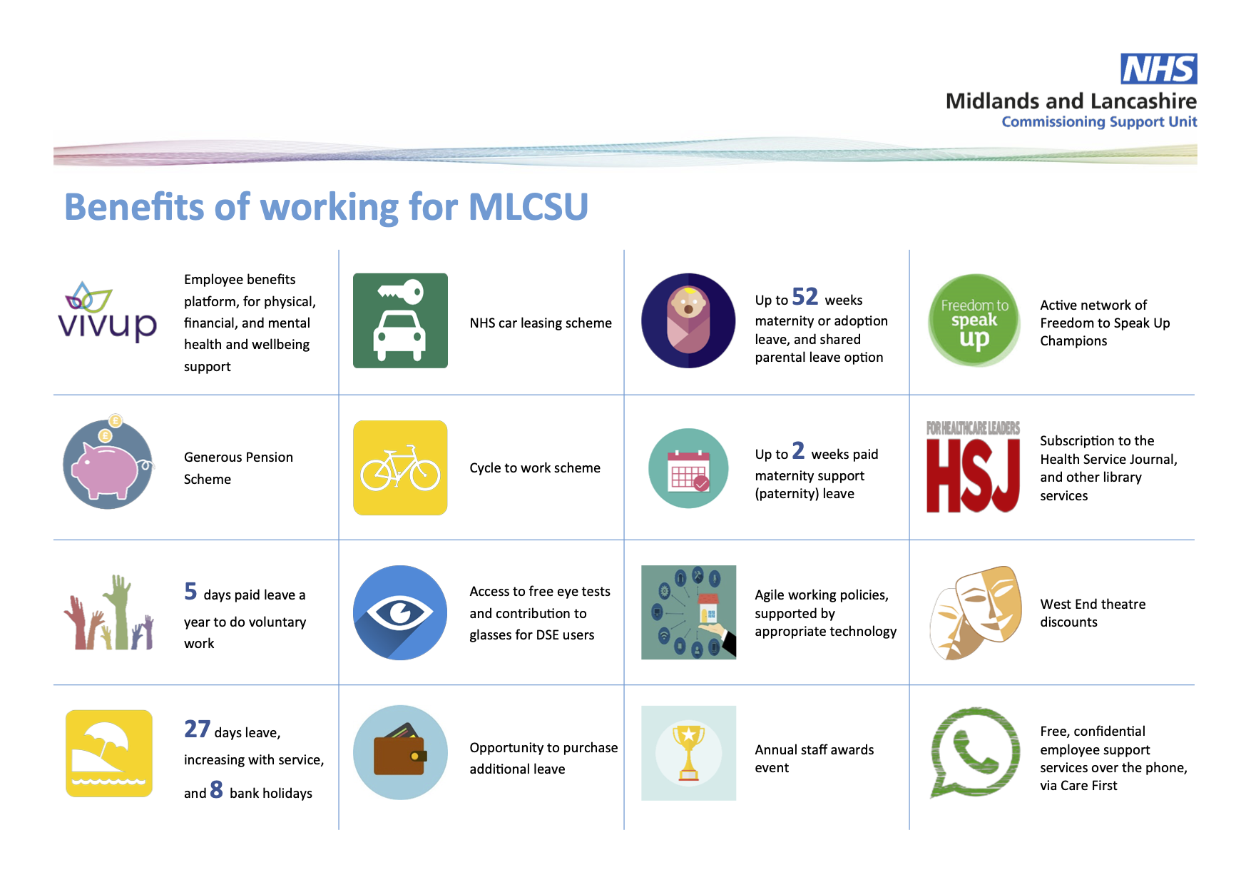 nhs cycle to work scheme