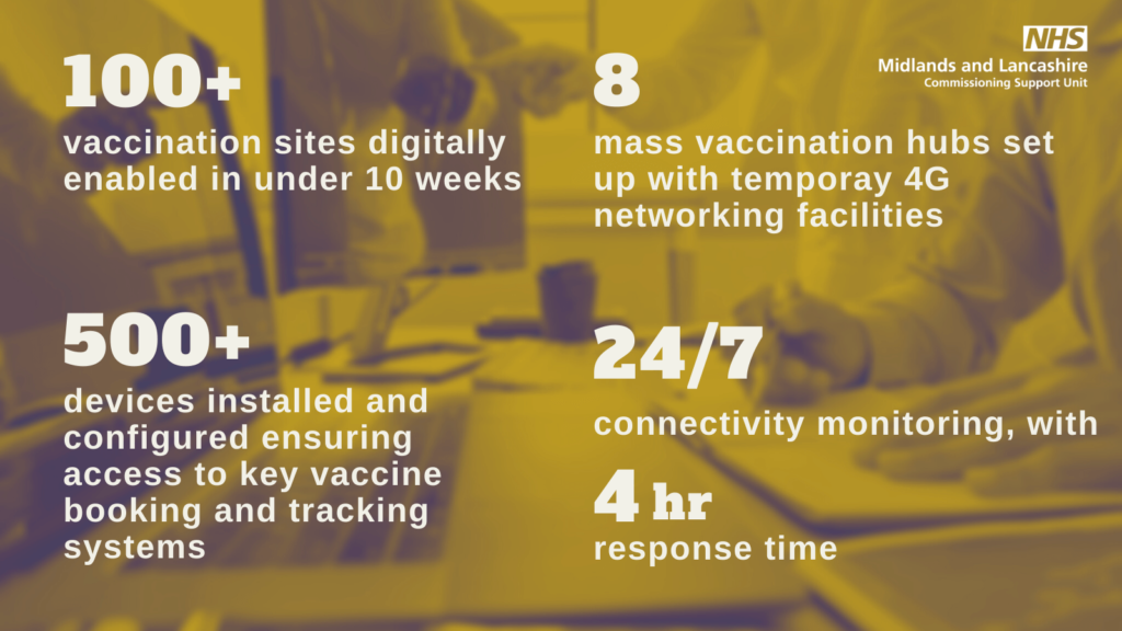 IT vaccine support infographic