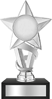 Patient Experience Network National Awards (PENNA) 2024: Finalist